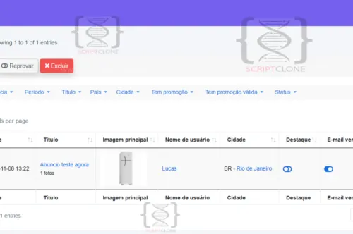 classificados script, como  ativa seu anuncio coloca em destaque