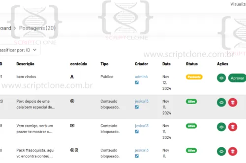 script clone do OnlyFans admin login