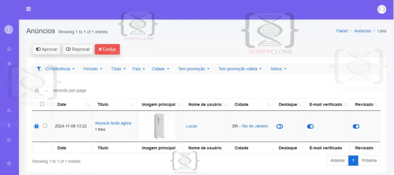classificados script, como ativa seu anuncio coloca em destaque