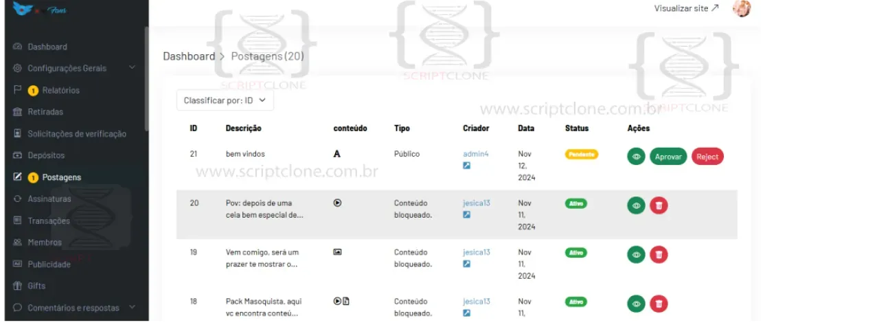 script clone do OnlyFans admin login