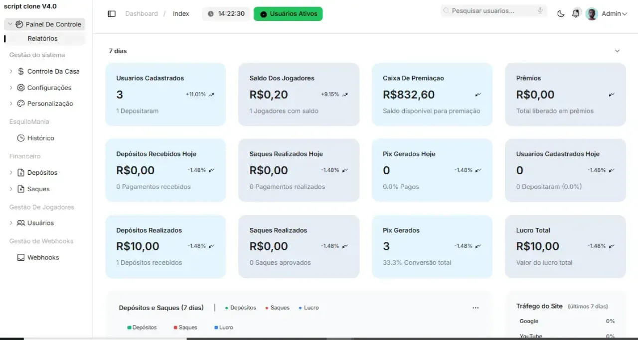 Script De Igaming Esquilo Mania Online Completo 2025