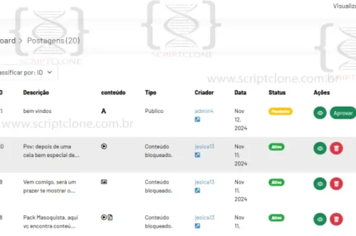 script clone do OnlyFans admin login