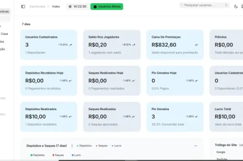 Script De Igaming Esquilo Mania Online Completo 2025