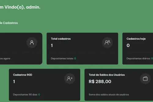 Script Cassino Chinês Guia de Operação: Master Admin – Gestão e Escabilidade