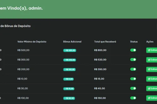 Script Cassino Chinês Com Baú Completo - Original